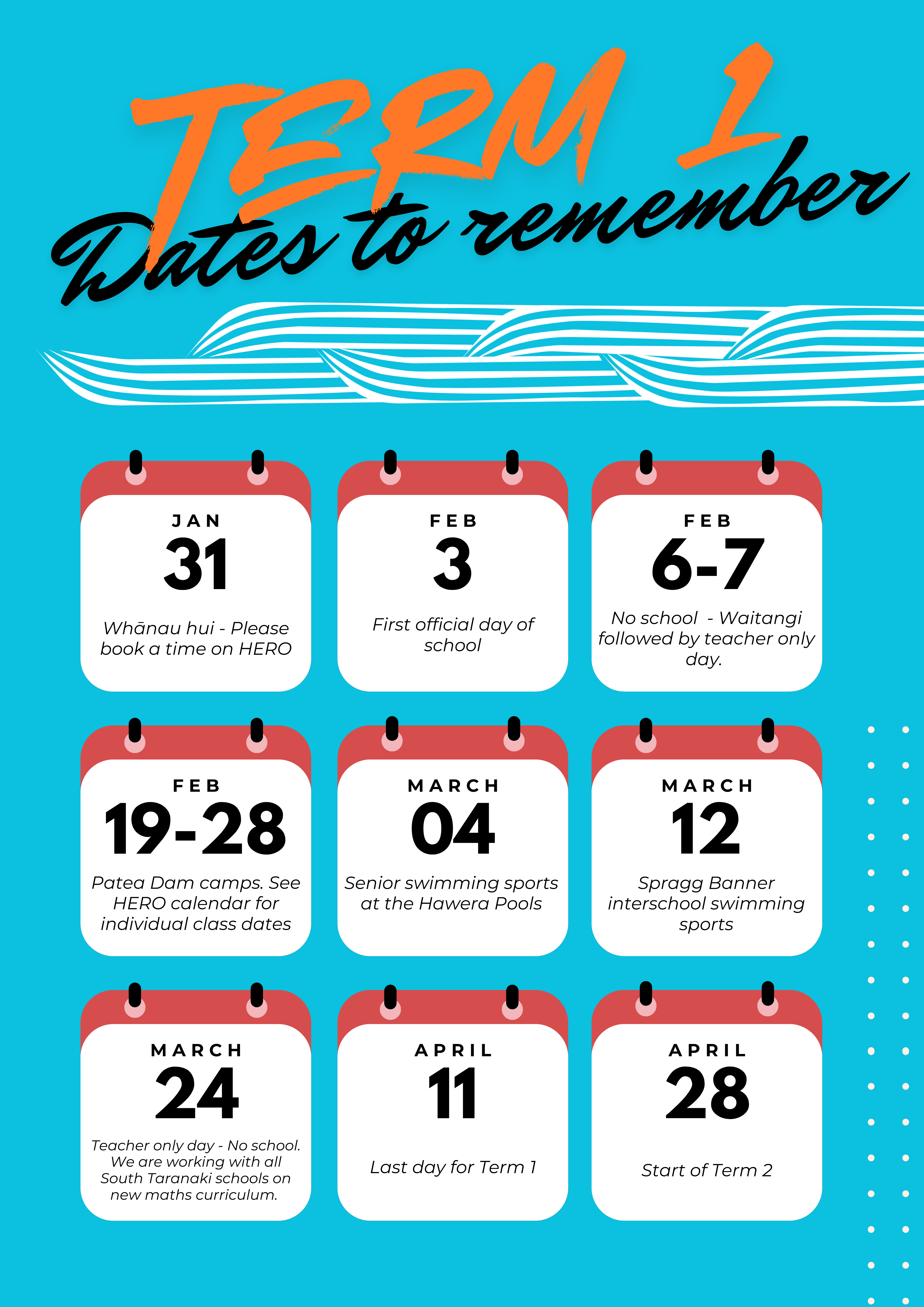 dates